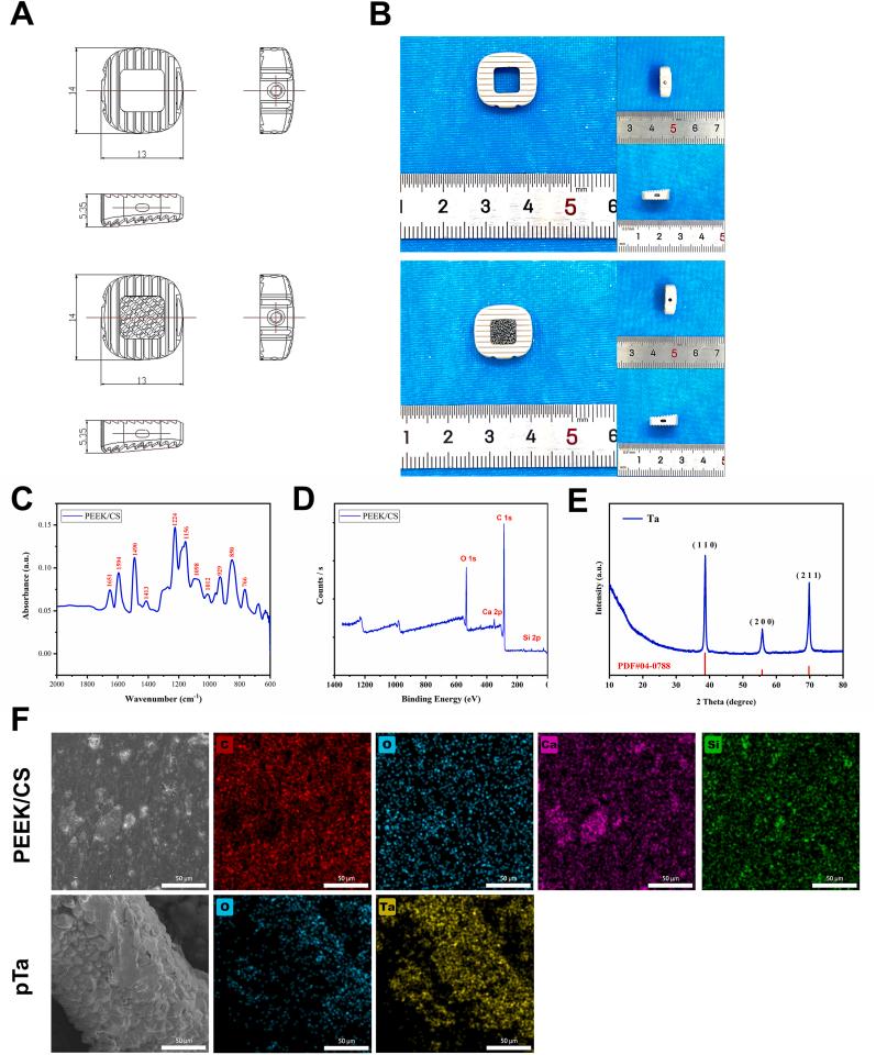 https://cdn.ncbi.nlm.nih.gov/pmc/blobs/20cc/9437743/858150e0c067/gr1.jpg