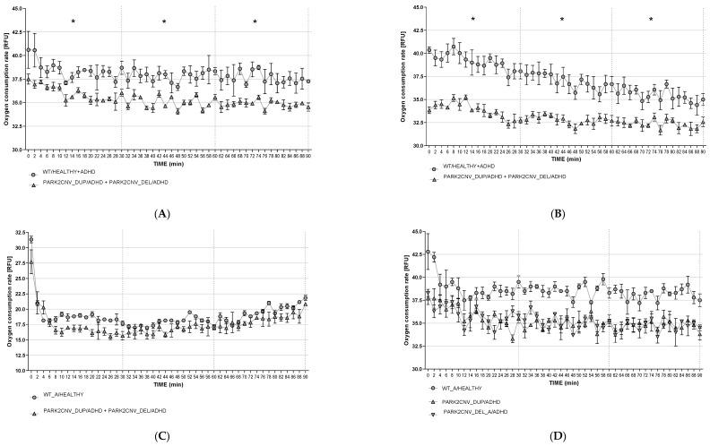 https://cdn.ncbi.nlm.nih.gov/pmc/blobs/20ce/7766864/9ead302cf27d/jcm-09-04092-g004a.jpg
