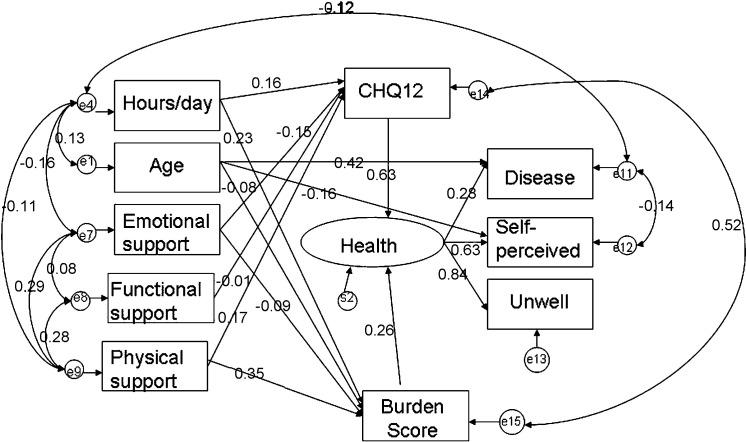 https://cdn.ncbi.nlm.nih.gov/pmc/blobs/20d7/7114152/667115164518/gr1_lrg.jpg