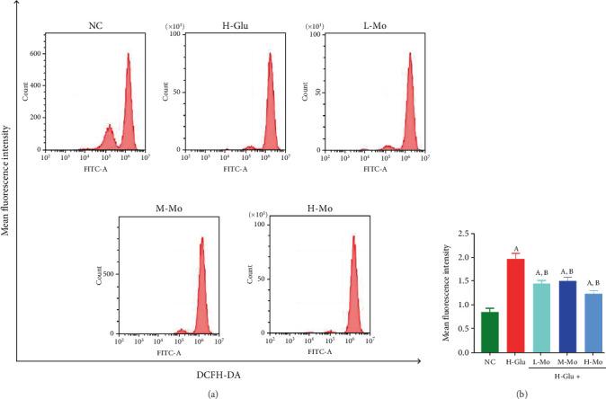 https://cdn.ncbi.nlm.nih.gov/pmc/blobs/20e0/12213039/c2b8c3659312/JDR2025-5291562.002.jpg