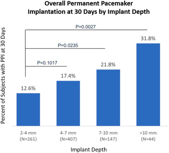 https://cdn.ncbi.nlm.nih.gov/pmc/blobs/20e3/10818152/9bd1cb3eeda9/gr5.jpg