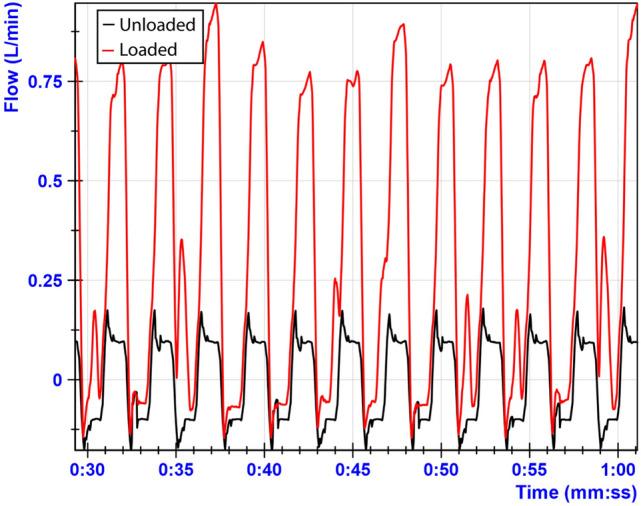 https://cdn.ncbi.nlm.nih.gov/pmc/blobs/20ec/10462547/5f970efd77dc/464_2023_10240_Fig7_HTML.jpg
