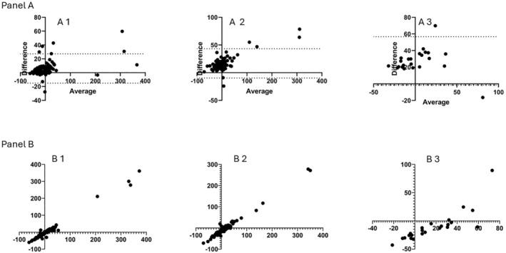 https://cdn.ncbi.nlm.nih.gov/pmc/blobs/20f4/11671341/754a4c7f28bc/PETR-29-e14883-g001.jpg