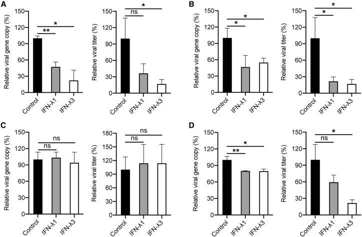 https://cdn.ncbi.nlm.nih.gov/pmc/blobs/20f6/7940440/ff918a5fb555/gr6.jpg