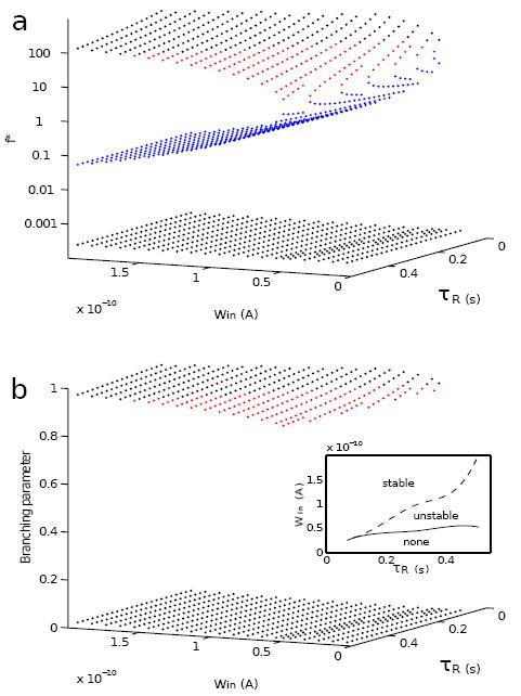 https://cdn.ncbi.nlm.nih.gov/pmc/blobs/20f7/3145974/206a08344513/nihms224007f1.jpg
