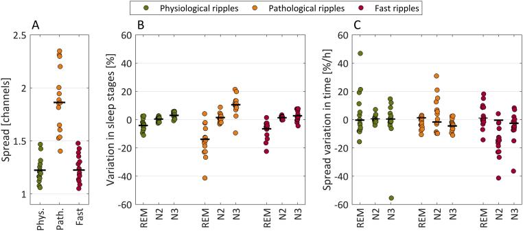 https://cdn.ncbi.nlm.nih.gov/pmc/blobs/20f8/5349616/2a4da87e293d/gr3.jpg