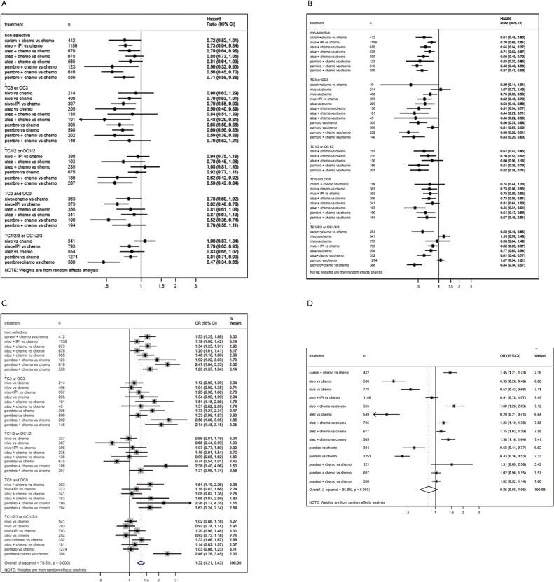 https://cdn.ncbi.nlm.nih.gov/pmc/blobs/2100/7225152/7db797a6e106/tlcr-09-02-188-fS.2.jpg