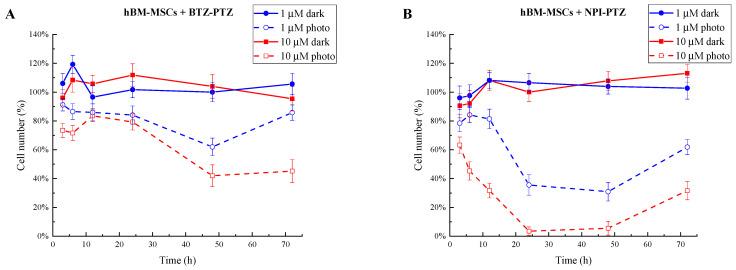 https://cdn.ncbi.nlm.nih.gov/pmc/blobs/2101/12196274/2da6a46fec7f/nanomaterials-15-00894-g001a.jpg