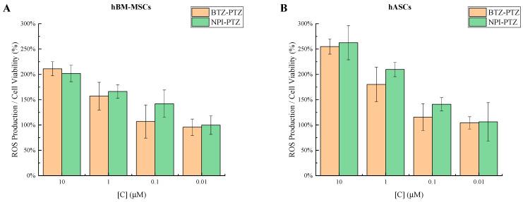 https://cdn.ncbi.nlm.nih.gov/pmc/blobs/2101/12196274/b0bed1261ec2/nanomaterials-15-00894-g002.jpg