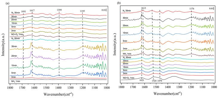 https://cdn.ncbi.nlm.nih.gov/pmc/blobs/210f/11313882/99313f44d040/molecules-29-03467-g007.jpg