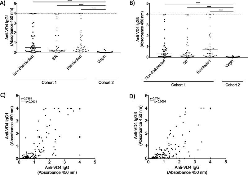 https://cdn.ncbi.nlm.nih.gov/pmc/blobs/2113/7568647/abd583f67b65/mSphere.00654-20-f0005.jpg