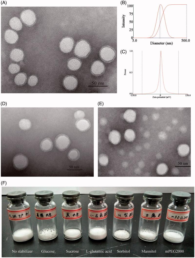 https://cdn.ncbi.nlm.nih.gov/pmc/blobs/2115/6058700/6a1e362e16be/IDRD_A_1458923_F0001_C.jpg