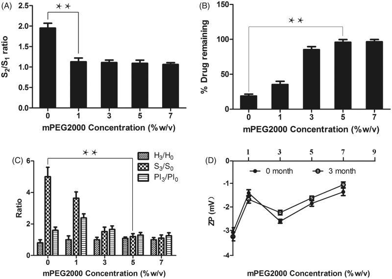 https://cdn.ncbi.nlm.nih.gov/pmc/blobs/2115/6058700/e8a8652af754/IDRD_A_1458923_F0002_B.jpg