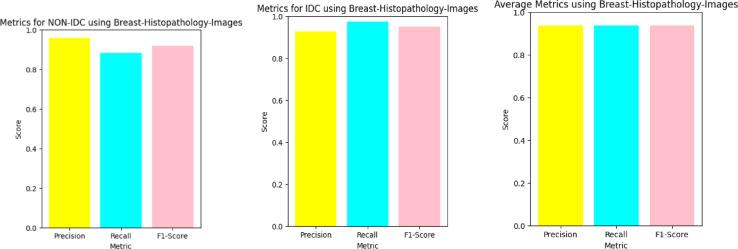 https://cdn.ncbi.nlm.nih.gov/pmc/blobs/2116/12008398/3be587eff287/41598_2025_98523_Fig7_HTML.jpg
