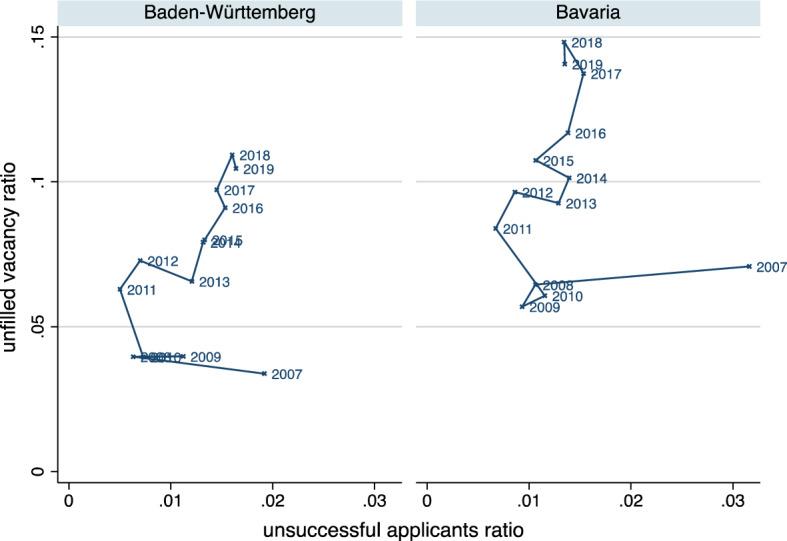 https://cdn.ncbi.nlm.nih.gov/pmc/blobs/2122/7498563/6b13f8423114/40461_2020_94_Fig8_HTML.jpg