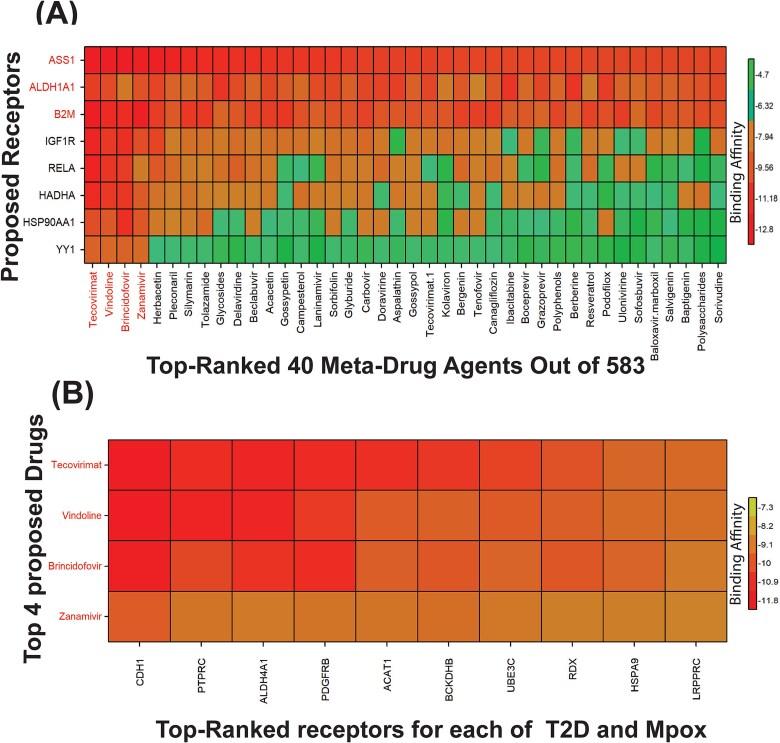 https://cdn.ncbi.nlm.nih.gov/pmc/blobs/2129/12078936/8fd4d7538a49/bbaf215f5.jpg