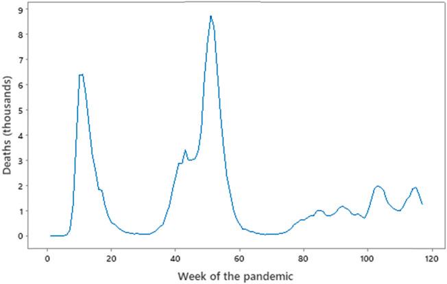 https://cdn.ncbi.nlm.nih.gov/pmc/blobs/212a/9486701/ae43dd974e5f/bjbs-79-10426-g003.jpg
