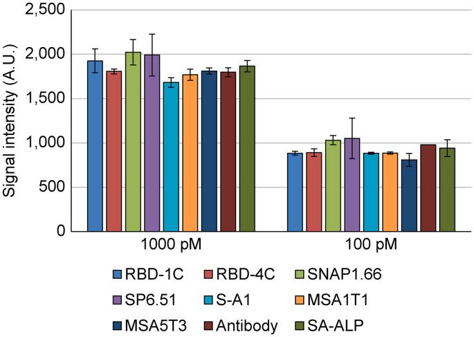 https://cdn.ncbi.nlm.nih.gov/pmc/blobs/2133/9847365/92fb4bb4a19b/mmc1_lrg.jpg