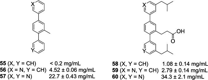 https://cdn.ncbi.nlm.nih.gov/pmc/blobs/2138/9304165/c3850dd086f0/EJOC-2022-0-g014.jpg