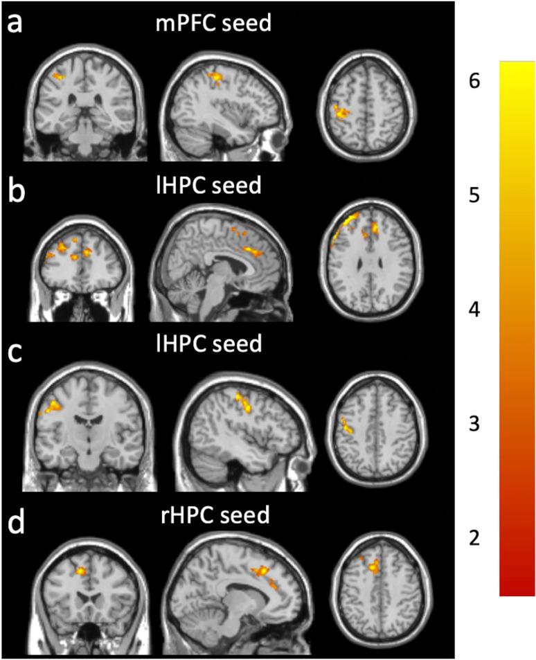 https://cdn.ncbi.nlm.nih.gov/pmc/blobs/2139/12091882/a5930938f9e4/pone.0324029.g003.jpg