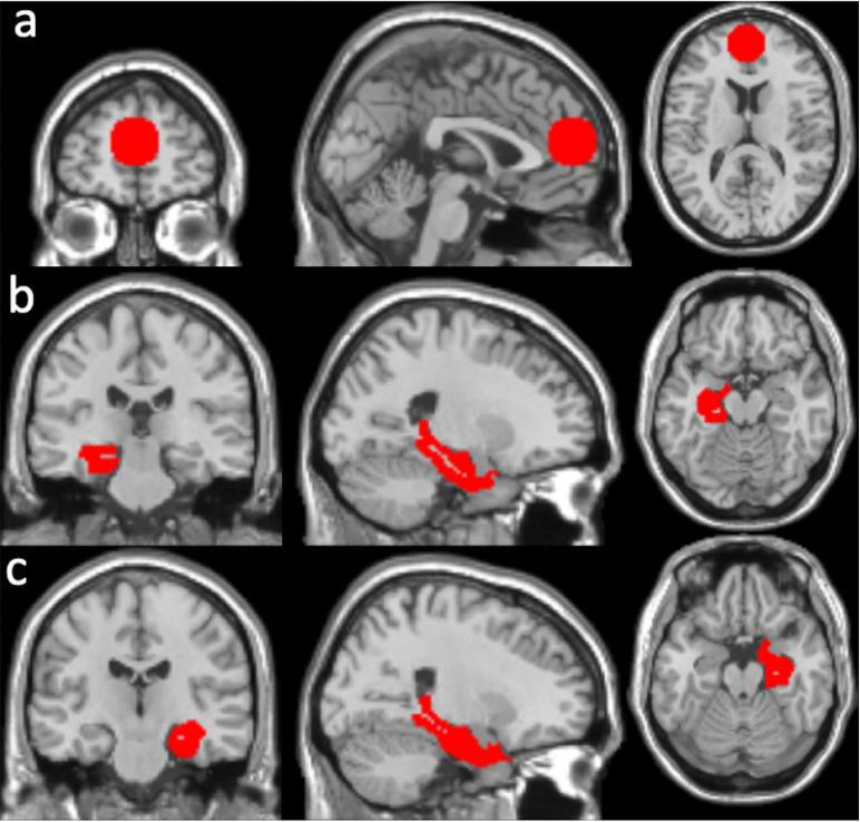 https://cdn.ncbi.nlm.nih.gov/pmc/blobs/2139/12091882/aefe765ff2f0/pone.0324029.g002.jpg