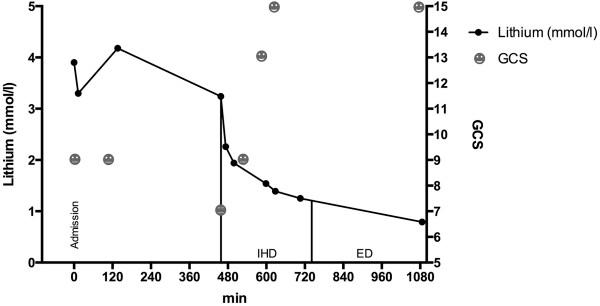 https://cdn.ncbi.nlm.nih.gov/pmc/blobs/2145/4172392/4da48054f8ed/2050-6511-15-49-1.jpg