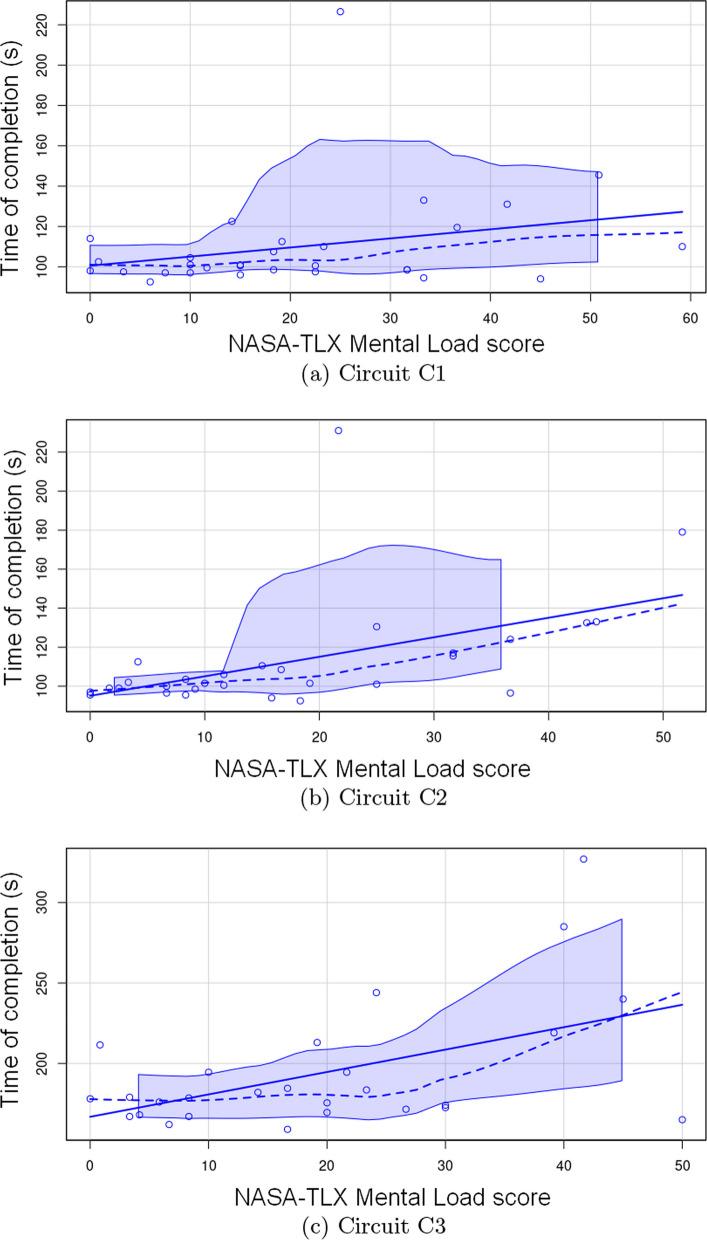 https://cdn.ncbi.nlm.nih.gov/pmc/blobs/2146/11036562/33e12a856c30/12984_2024_1354_Fig5_HTML.jpg