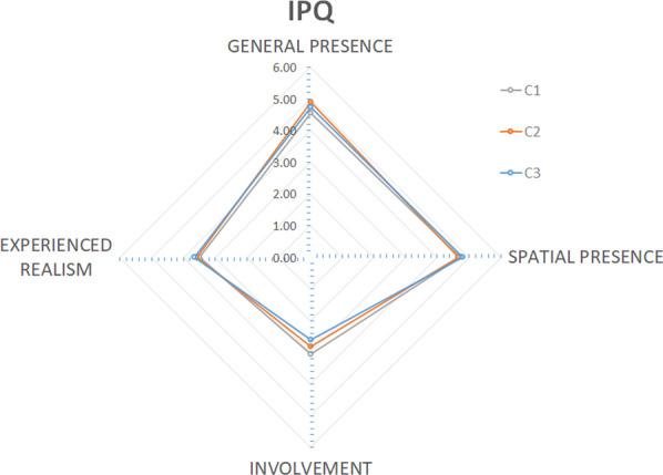 https://cdn.ncbi.nlm.nih.gov/pmc/blobs/2146/11036562/a1d599d9ff30/12984_2024_1354_Fig4_HTML.jpg