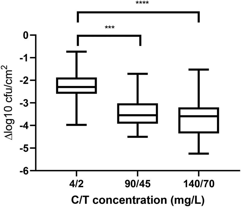 https://cdn.ncbi.nlm.nih.gov/pmc/blobs/2150/11787898/99c2119c1278/dkae413f1.jpg