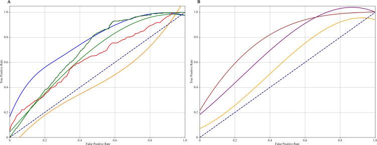 https://cdn.ncbi.nlm.nih.gov/pmc/blobs/2151/12301118/5bd8a26c7c6b/DMSO-18-2439-g0005.jpg