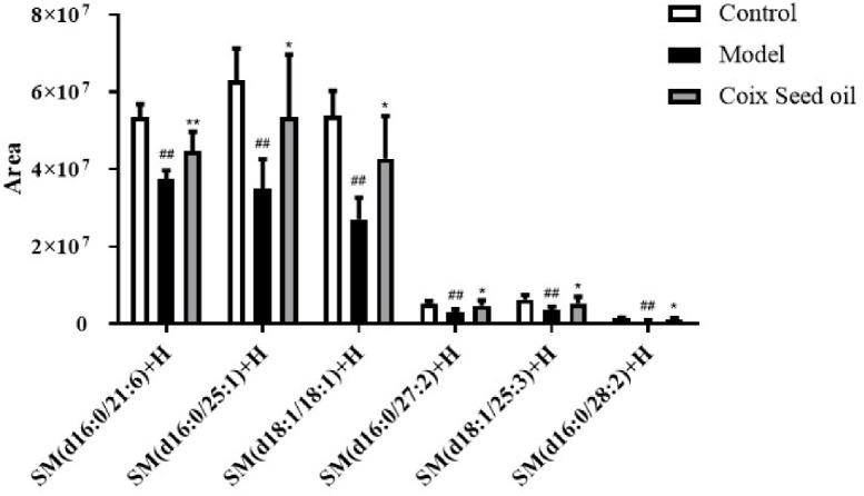 https://cdn.ncbi.nlm.nih.gov/pmc/blobs/2162/7556270/ee0b7a9da825/fphar-11-529962-g003.jpg