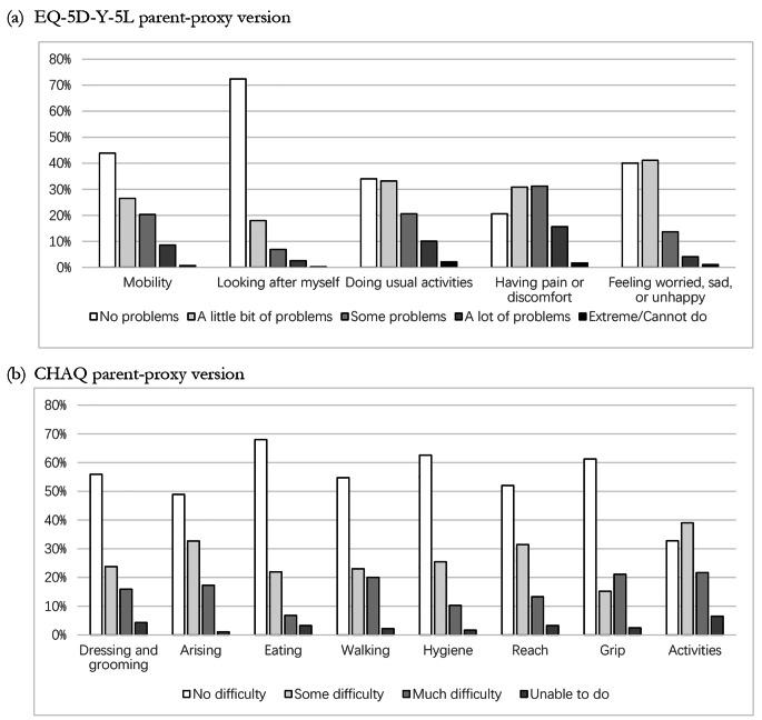 https://cdn.ncbi.nlm.nih.gov/pmc/blobs/2163/11452410/17c9e63afb00/11136_2024_3682_Fig1_HTML.jpg