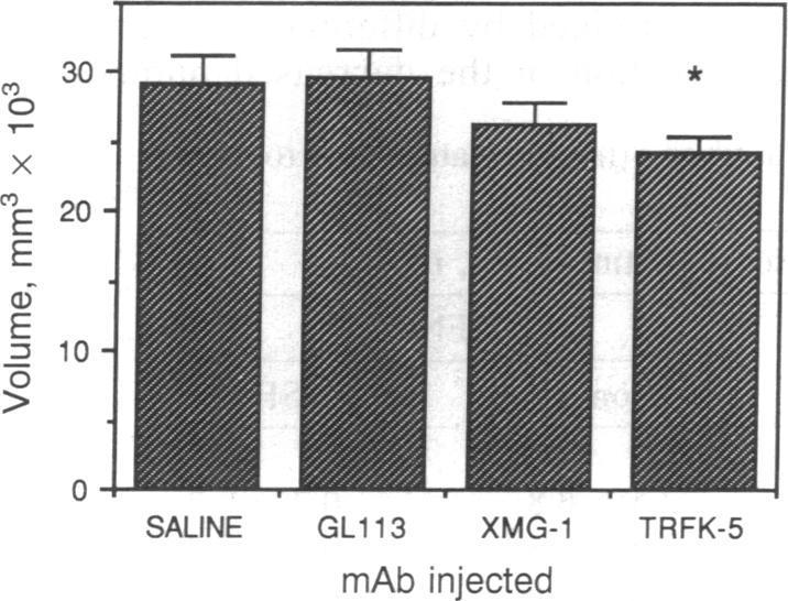 https://cdn.ncbi.nlm.nih.gov/pmc/blobs/2165/53199/93b1dfcd4226/pnas01026-0082-a.jpg