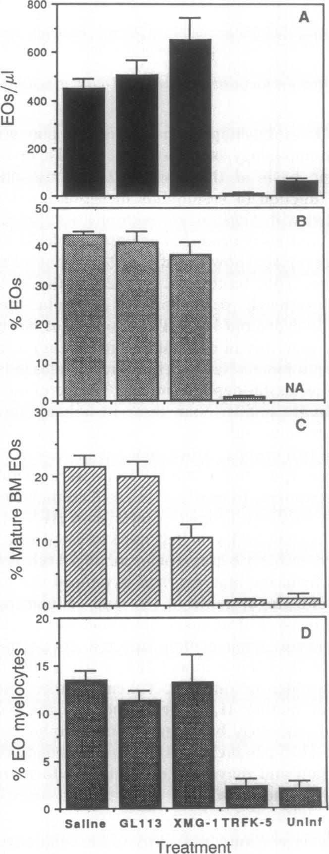https://cdn.ncbi.nlm.nih.gov/pmc/blobs/2165/53199/d4fdd06dd6d9/pnas01026-0081-a.jpg