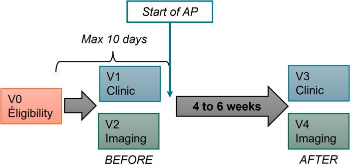 https://cdn.ncbi.nlm.nih.gov/pmc/blobs/2169/12208466/c83eebdecdbd/pone.0325489.g002.jpg