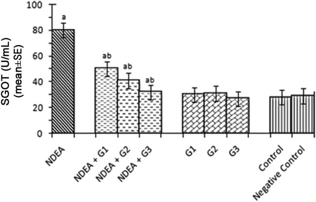 https://cdn.ncbi.nlm.nih.gov/pmc/blobs/2169/5761469/cce2a46d0264/gr2.jpg