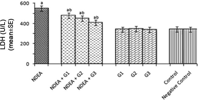 https://cdn.ncbi.nlm.nih.gov/pmc/blobs/2169/5761469/f74df424c0f7/gr5.jpg