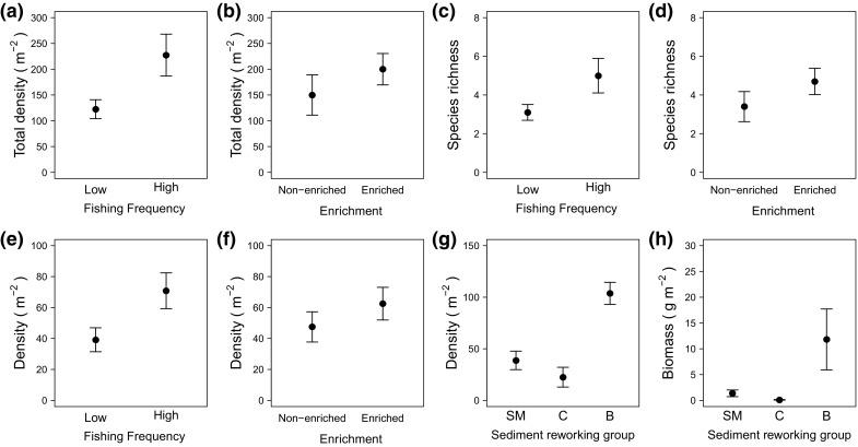 https://cdn.ncbi.nlm.nih.gov/pmc/blobs/216b/6961516/c306593003cf/10533_2017_370_Fig5_HTML.jpg
