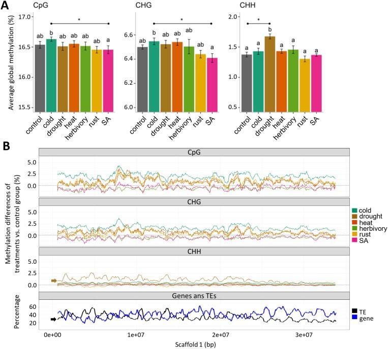 https://cdn.ncbi.nlm.nih.gov/pmc/blobs/2170/11427840/338f1807bb62/erae262_fig2.jpg