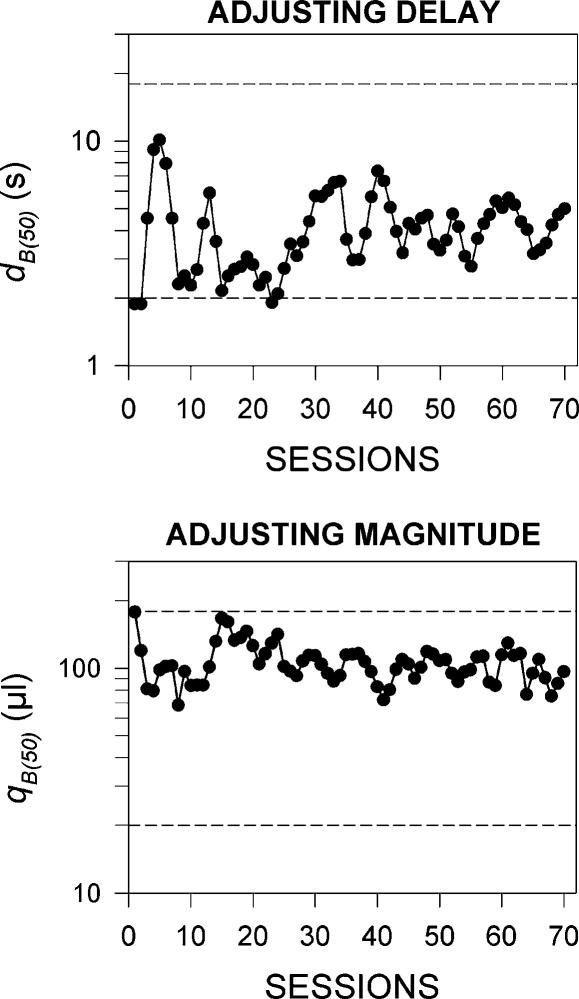 https://cdn.ncbi.nlm.nih.gov/pmc/blobs/2171/2892743/37e720621a7a/gr3.jpg