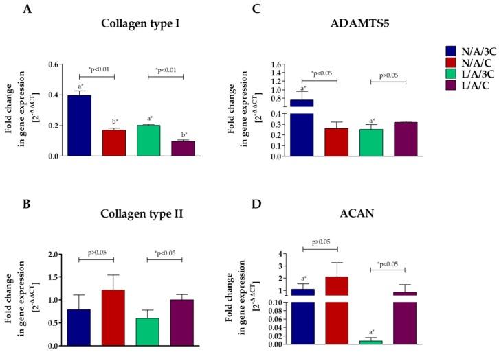 https://cdn.ncbi.nlm.nih.gov/pmc/blobs/2171/6431914/dedc2ac776fb/polymers-08-00320-g014.jpg