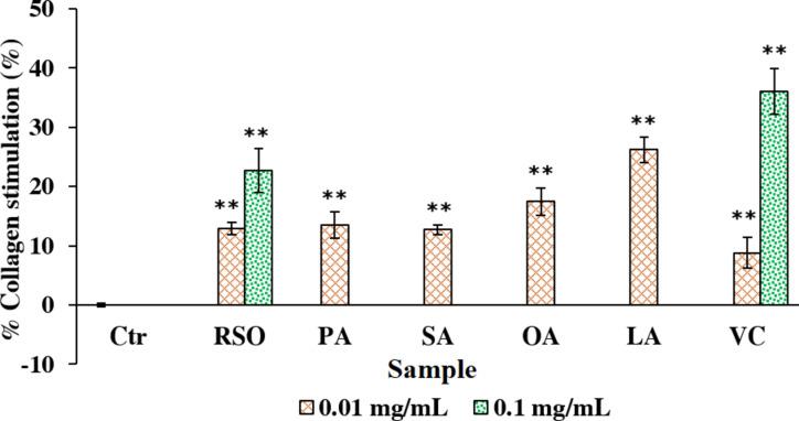 https://cdn.ncbi.nlm.nih.gov/pmc/blobs/2176/11603368/afb64eace50e/41598_2024_81035_Fig5_HTML.jpg