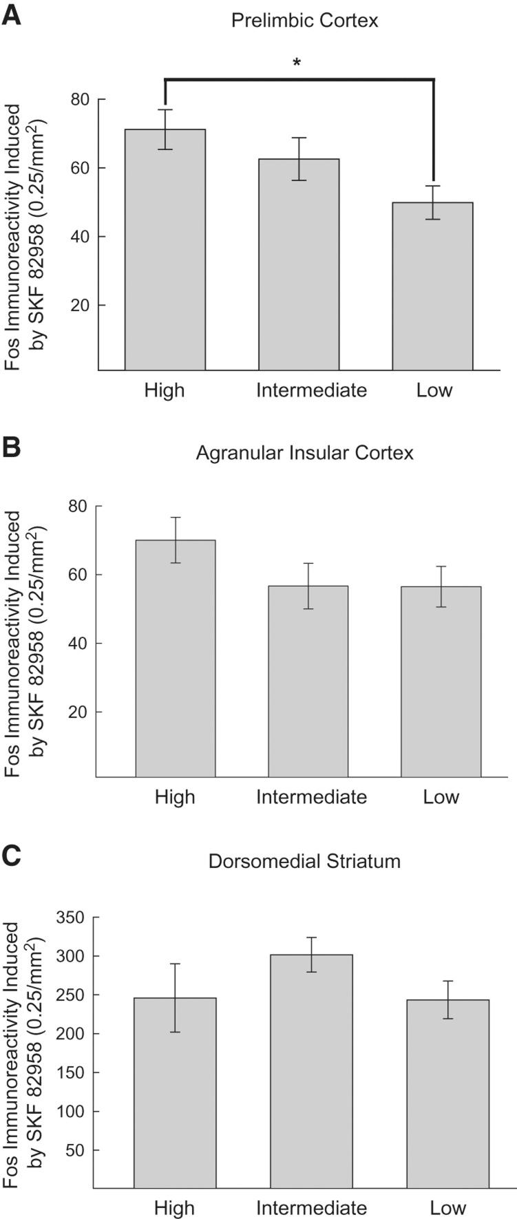 https://cdn.ncbi.nlm.nih.gov/pmc/blobs/2177/3799419/58b08cbc8fb6/WassLM031971f03.jpg