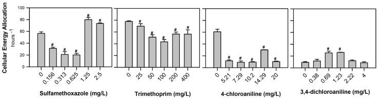 https://cdn.ncbi.nlm.nih.gov/pmc/blobs/2179/12285982/adc8baddd71e/jox-15-00099-g004.jpg