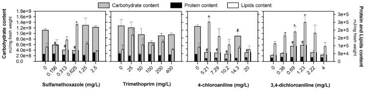 https://cdn.ncbi.nlm.nih.gov/pmc/blobs/2179/12285982/ce408d614632/jox-15-00099-g002.jpg