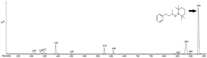 https://cdn.ncbi.nlm.nih.gov/pmc/blobs/217a/12196398/8b5f084f032c/molecules-30-02584-g003.jpg