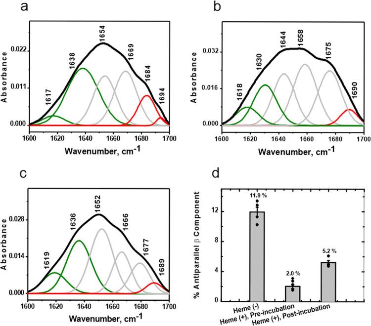 https://cdn.ncbi.nlm.nih.gov/pmc/blobs/217a/8093279/87092ebd807a/42003_2021_2026_Fig3_HTML.jpg