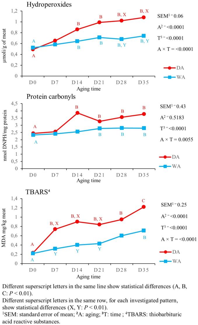 https://cdn.ncbi.nlm.nih.gov/pmc/blobs/217e/11338153/7aaae15b2619/gr1.jpg