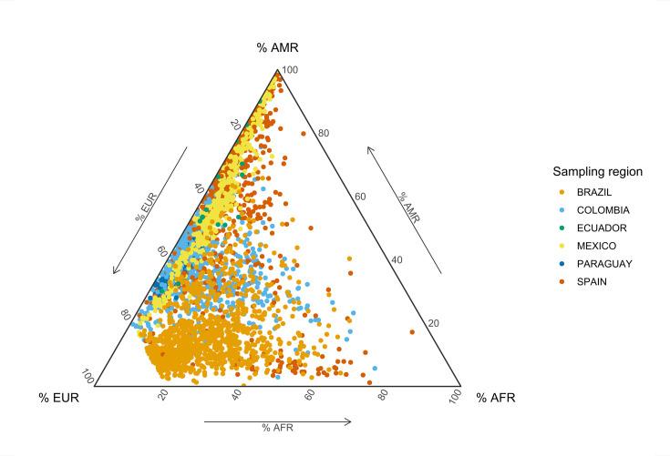 https://cdn.ncbi.nlm.nih.gov/pmc/blobs/2182/11449485/242ee5a20adc/elife-93666-fig1-figsupp1.jpg