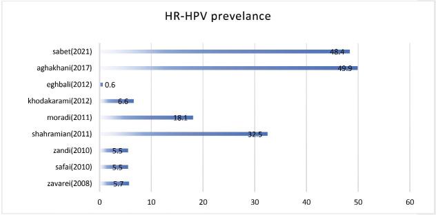 https://cdn.ncbi.nlm.nih.gov/pmc/blobs/2182/11904295/1d2c37ecc50a/aim-25-343-g001.jpg